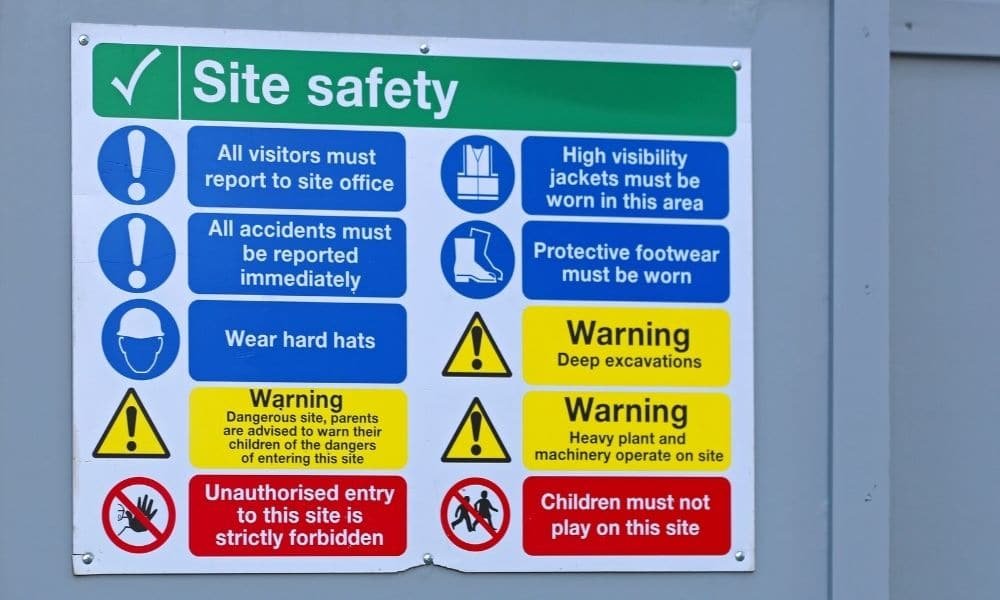 Site safety sign board with mandatory, warning, and prohibition signs